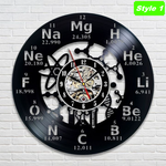 Chemistry Wall Clock